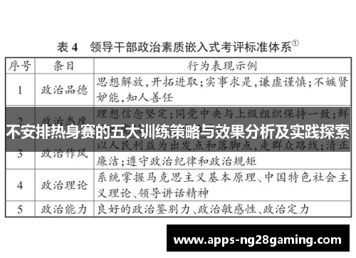 不安排热身赛的五大训练策略与效果分析及实践探索
