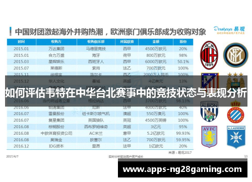 如何评估韦特在中华台北赛事中的竞技状态与表现分析
