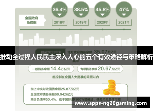 推动全过程人民民主深入人心的五个有效途径与策略解析