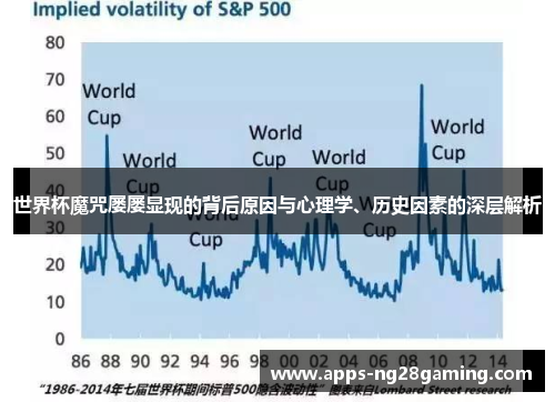 世界杯魔咒屡屡显现的背后原因与心理学、历史因素的深层解析