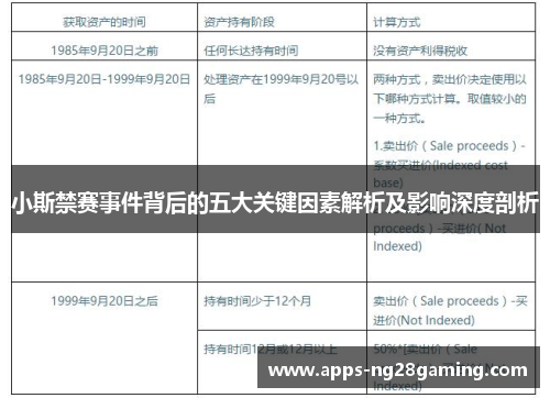 小斯禁赛事件背后的五大关键因素解析及影响深度剖析