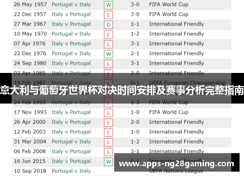 意大利与葡萄牙世界杯对决时间安排及赛事分析完整指南