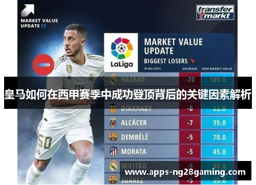 皇马如何在西甲赛季中成功登顶背后的关键因素解析