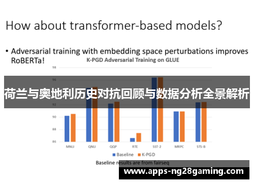 荷兰与奥地利历史对抗回顾与数据分析全景解析