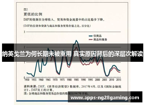 纳英戈兰为何长期未被重用 真实原因背后的深层次解读