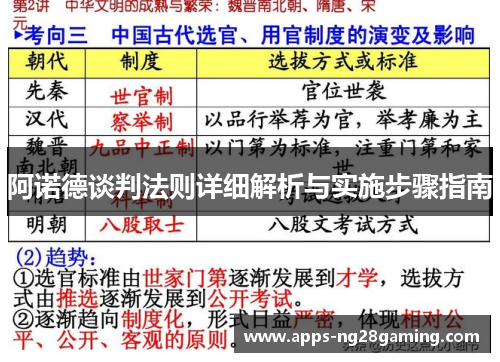 阿诺德谈判法则详细解析与实施步骤指南