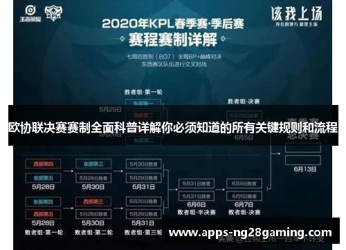 欧协联决赛赛制全面科普详解你必须知道的所有关键规则和流程