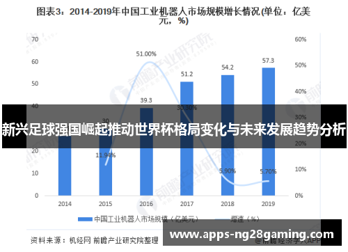 新兴足球强国崛起推动世界杯格局变化与未来发展趋势分析 新兴足球强国崛起推动世界杯格局变化与未来发展趋势分析