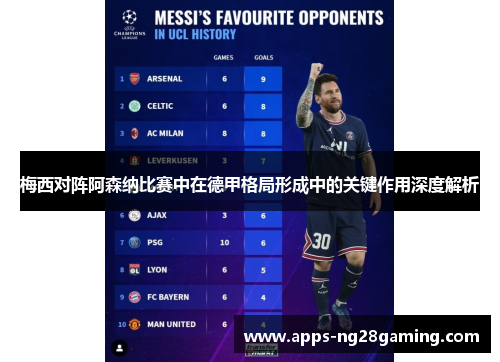 梅西对阵阿森纳比赛中在德甲格局形成中的关键作用深度解析 梅西对阵阿森纳比赛中在德甲格局形成中的关键作用深度解析