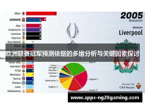 欧洲联赛冠军预测依据的多维分析与关键因素探讨 欧洲联赛冠军预测依据的多维分析与关键因素探讨