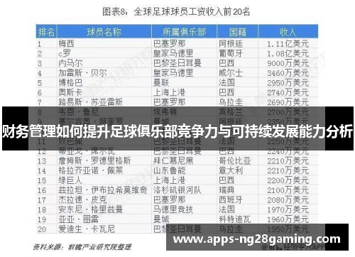 财务管理如何提升足球俱乐部竞争力与可持续发展能力分析
